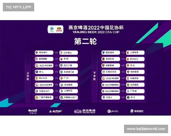 2023年足协杯八强对阵图及赛程安排详细解析 2023年足协杯八强对阵图及赛程安排详细解析