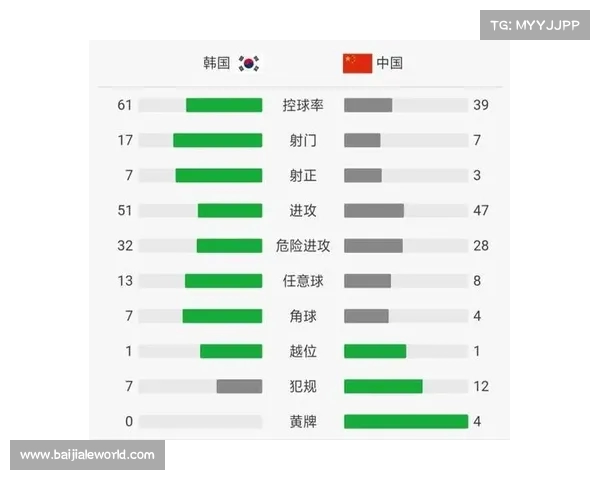 泰国队经理解析小组形势锁定目标争夺第二 泰国队经理解析小组形势锁定目标争夺第二