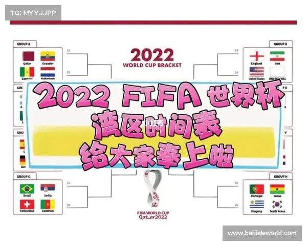 2022卡塔尔世界杯完整赛程表及比赛时间详细介绍 2022卡塔尔世界杯完整赛程表及比赛时间详细介绍